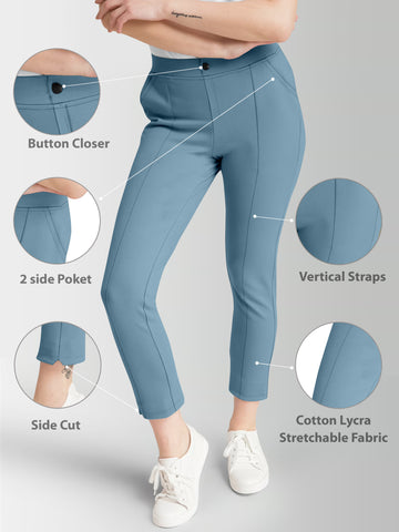 Women's Mint Skinny Fit High Rise Clean Look Regular Length Stretchable Trouser.Track Pant.Jogger.Pant.Body Fit Pent.Formal Trouser.